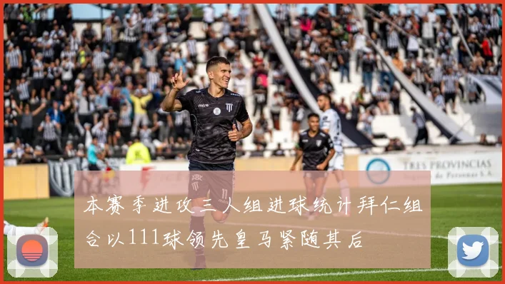 本赛季进攻三人组进球统计拜仁组合以111球领先皇马紧随其后