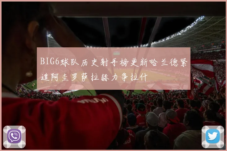 BIG6球队历史射手榜更新哈兰德紧追阿圭罗萨拉赫力争拉什